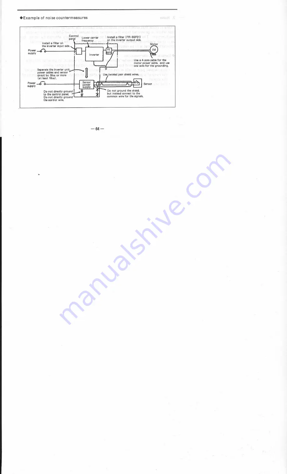 Mitsubishi Electric Freqrol FR-U120S-EC Instruction Manual Download Page 81