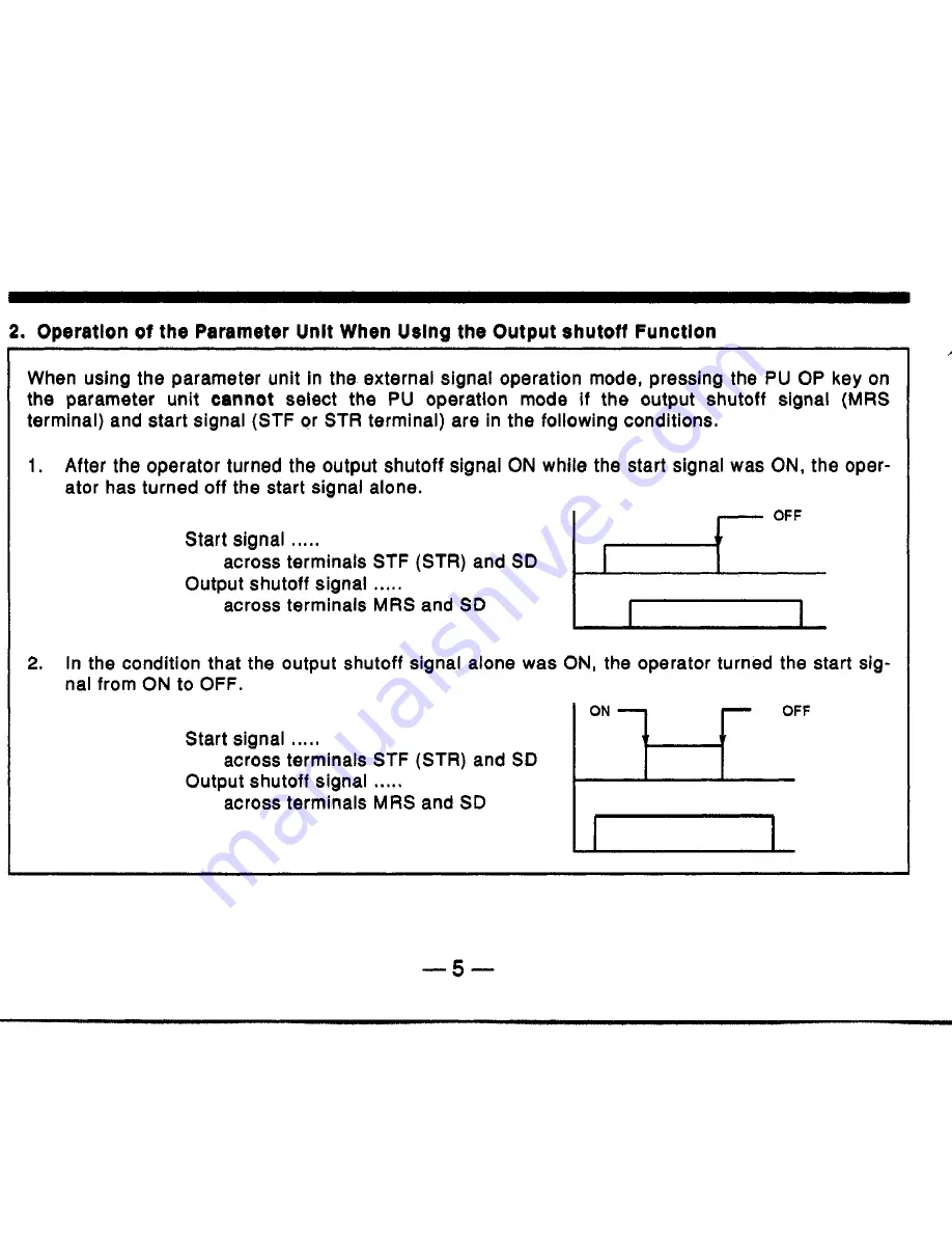 Mitsubishi Electric Freqrol Z024-UL Instruction Manual Download Page 11