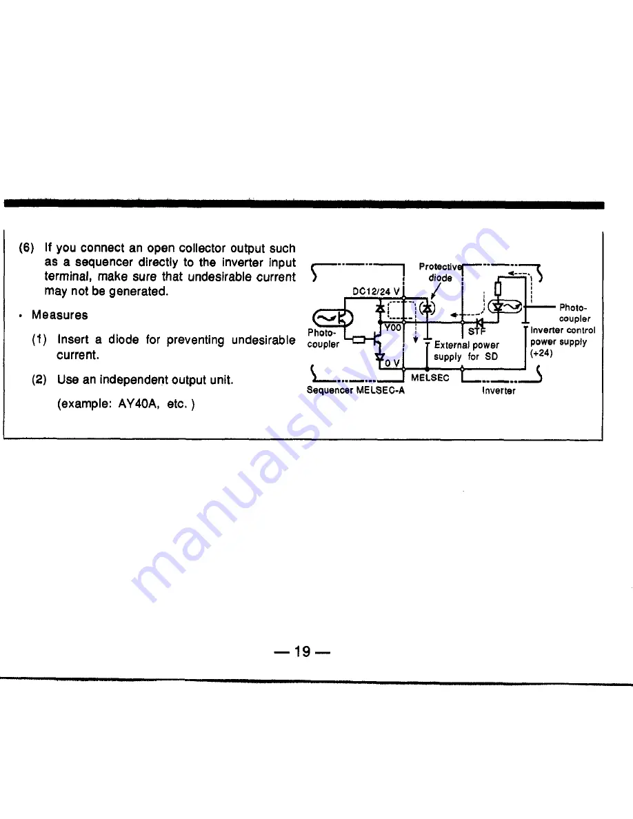 Mitsubishi Electric Freqrol Z024-UL Instruction Manual Download Page 25