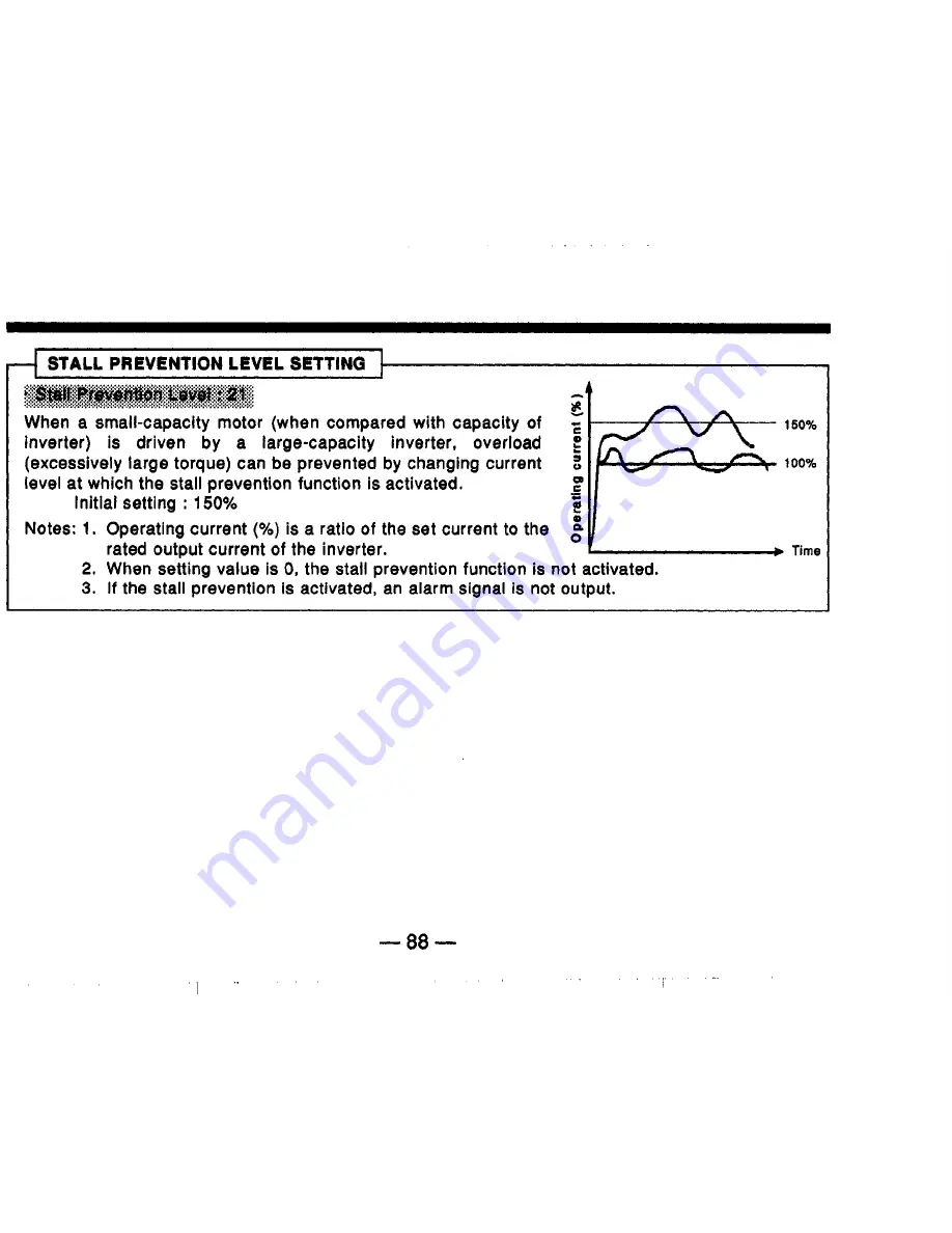 Mitsubishi Electric Freqrol Z024-UL Instruction Manual Download Page 94