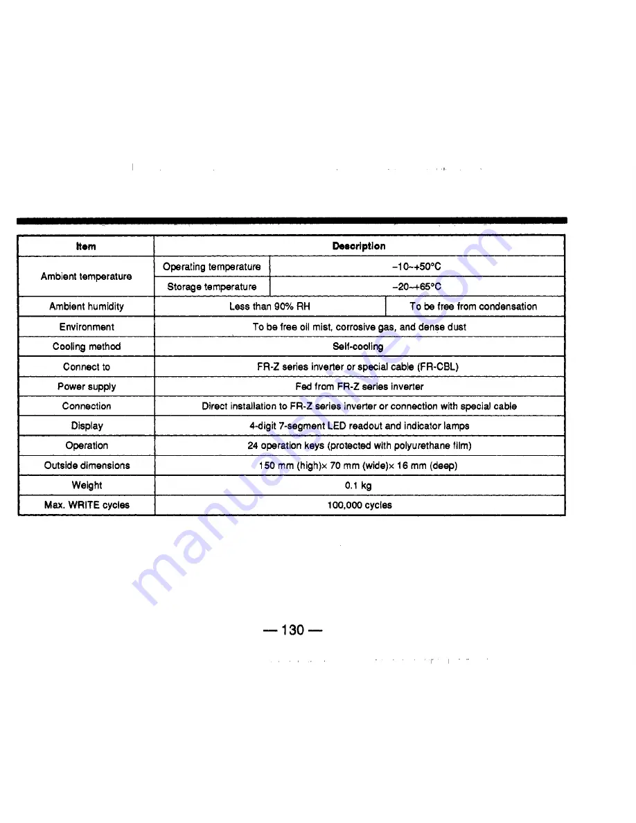 Mitsubishi Electric Freqrol Z024-UL Instruction Manual Download Page 136