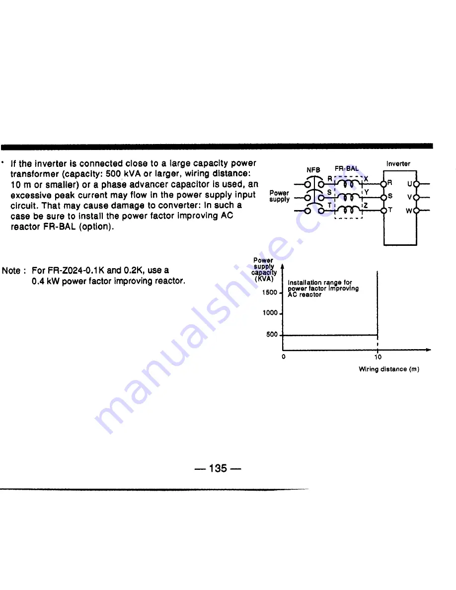 Mitsubishi Electric Freqrol Z024-UL Скачать руководство пользователя страница 141