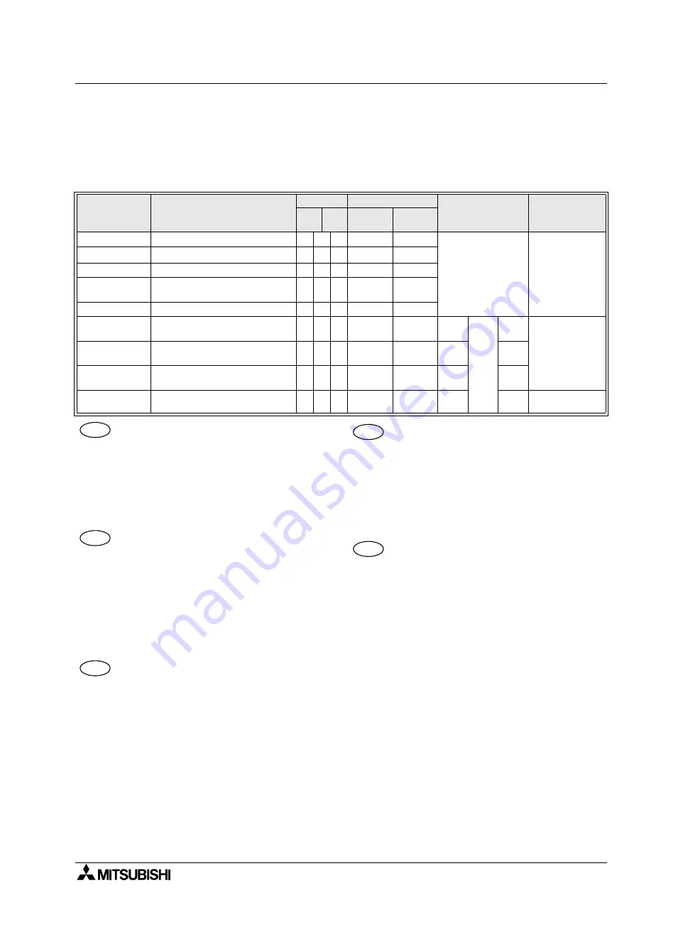 Mitsubishi Electric FX0N-16NT Скачать руководство пользователя страница 24