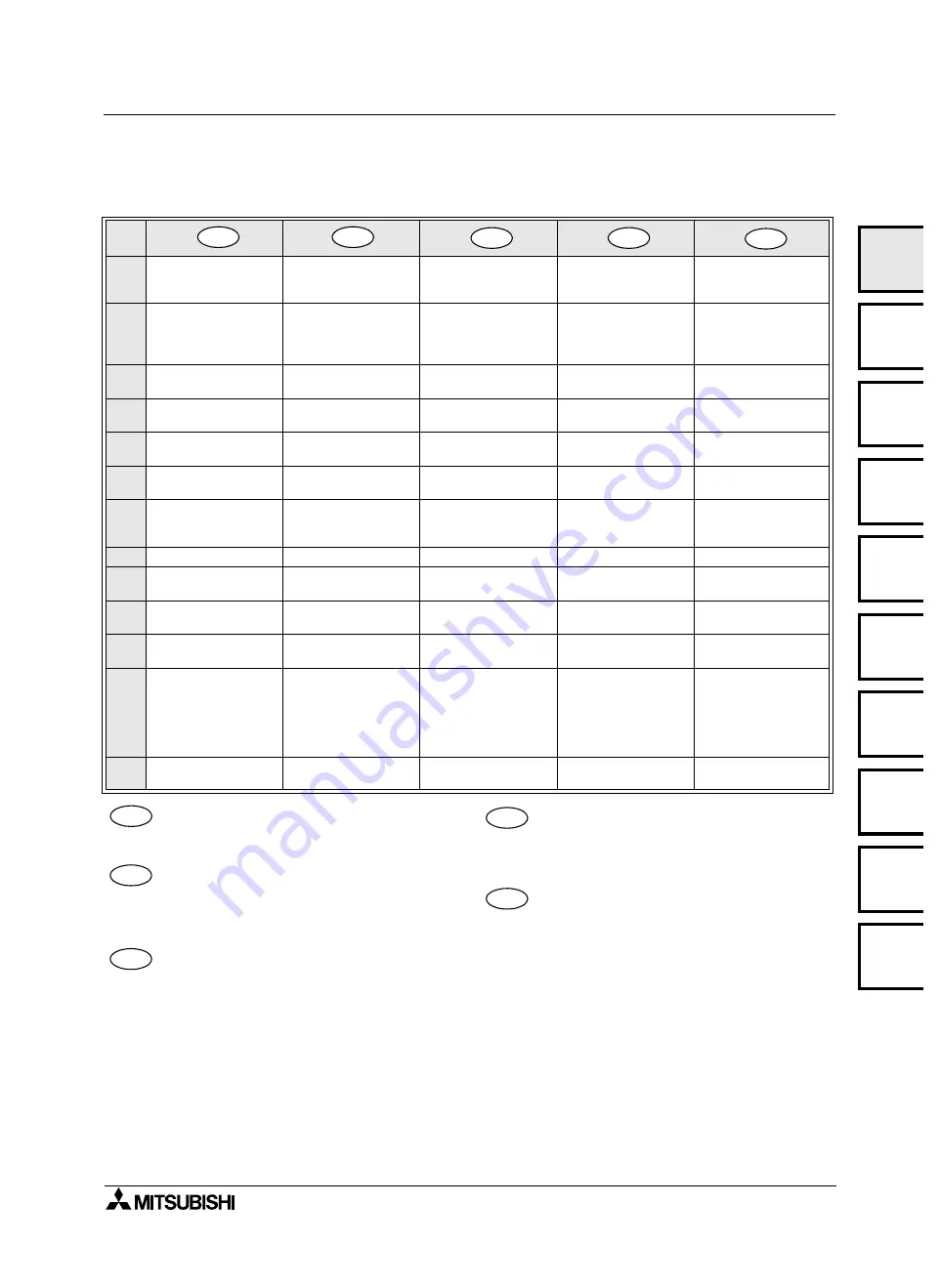 Mitsubishi Electric FX0N-16NT Скачать руководство пользователя страница 33