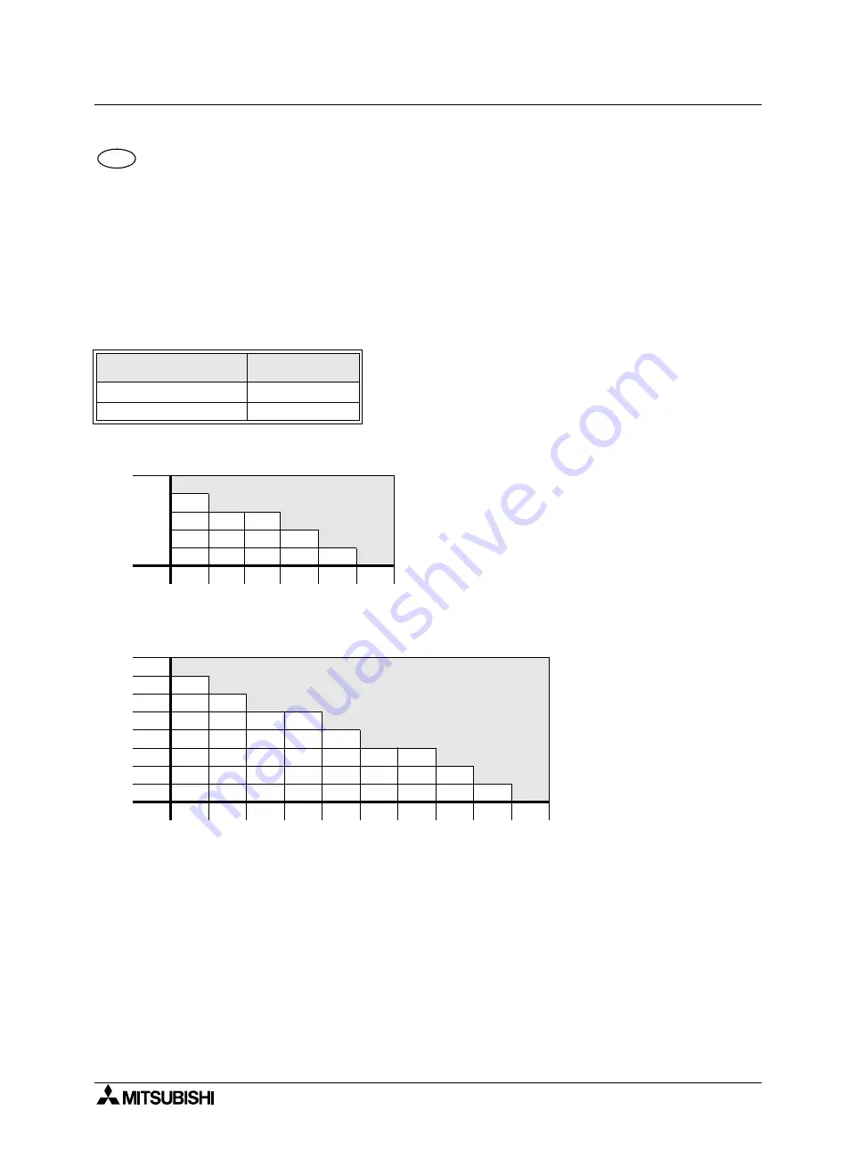 Mitsubishi Electric FX0N-16NT Скачать руководство пользователя страница 36