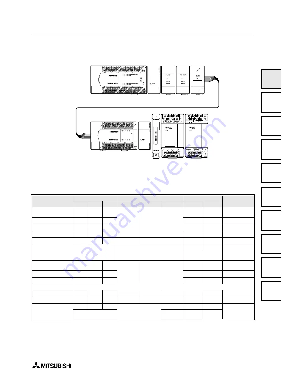 Mitsubishi Electric FX0N-16NT Скачать руководство пользователя страница 37