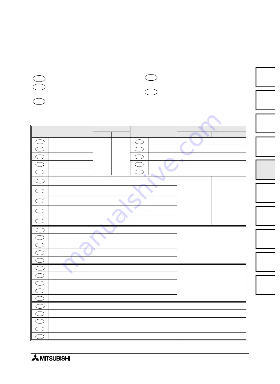 Mitsubishi Electric FX0N-16NT Hardware Manual Download Page 79