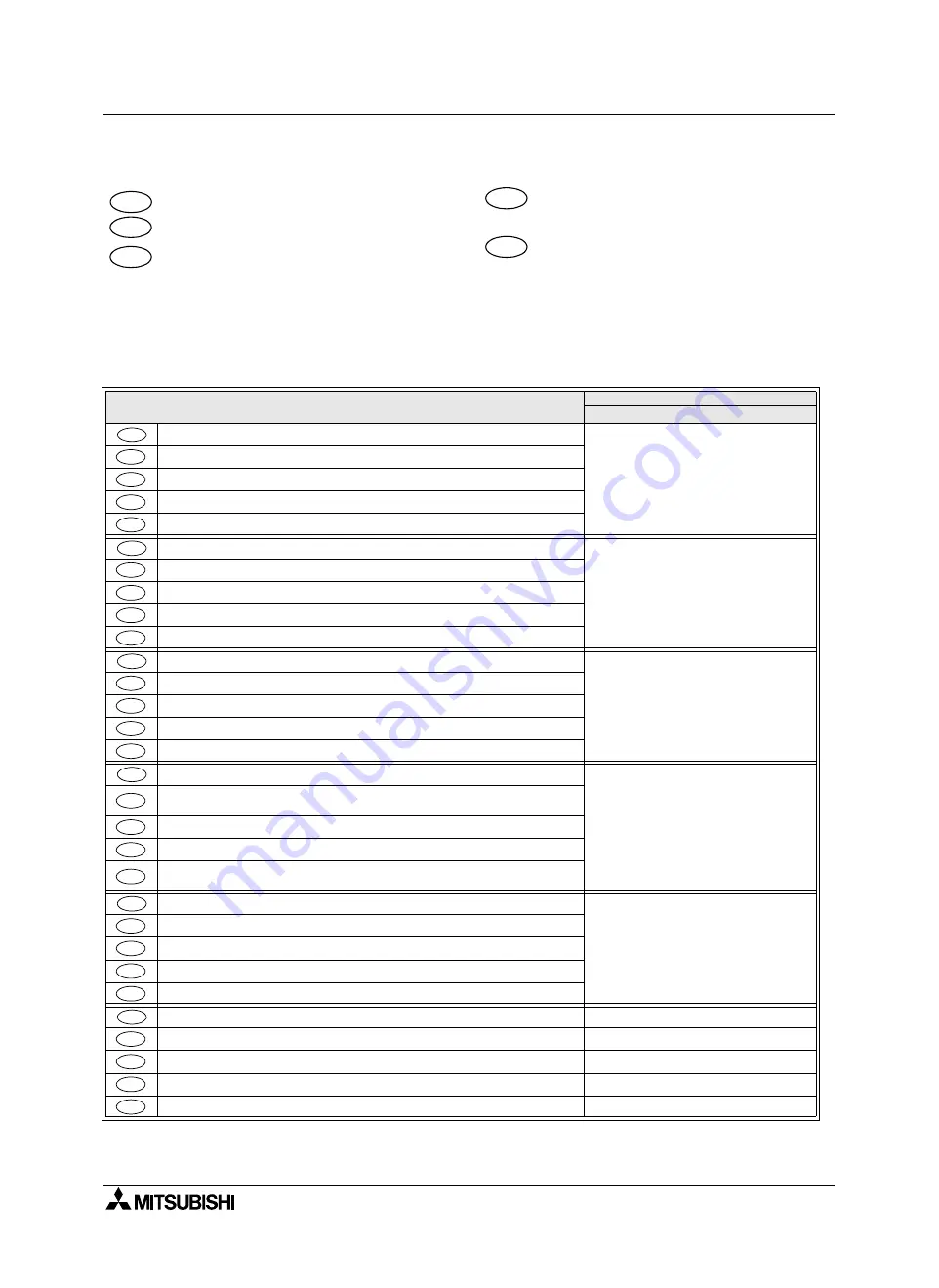 Mitsubishi Electric FX0N-16NT Скачать руководство пользователя страница 84