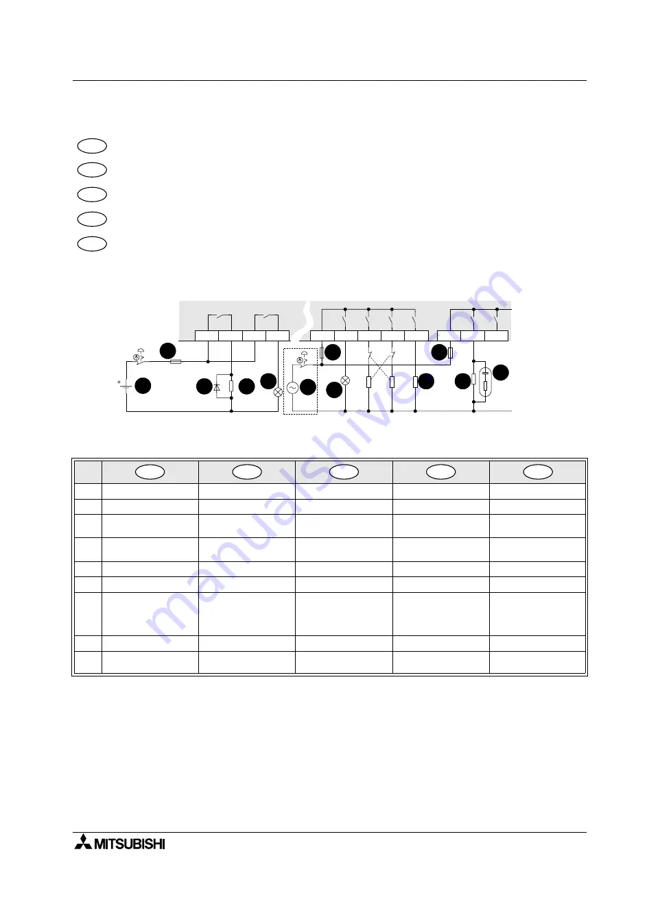 Mitsubishi Electric FX0N-16NT Скачать руководство пользователя страница 96