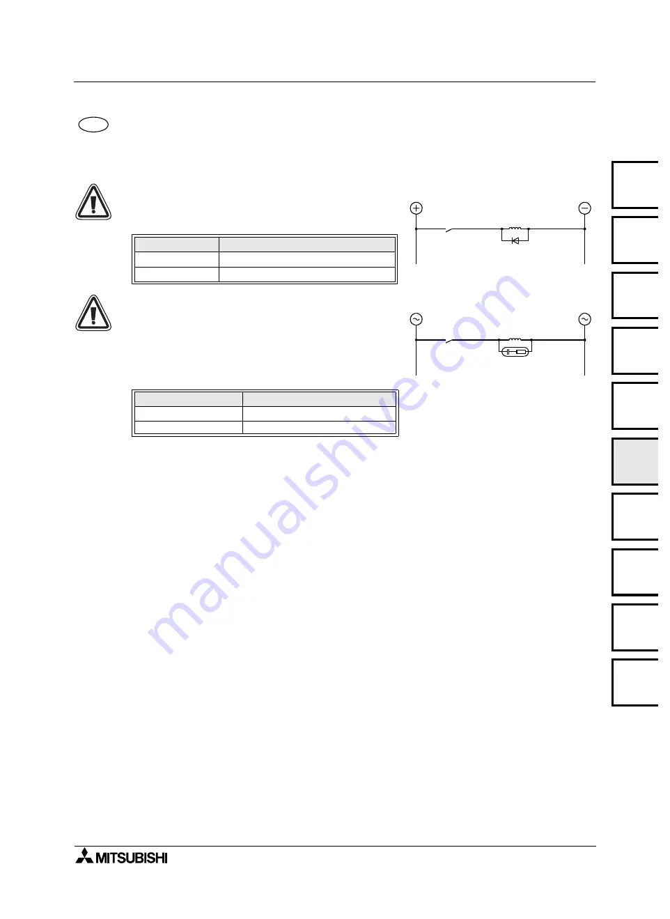 Mitsubishi Electric FX0N-16NT Hardware Manual Download Page 99