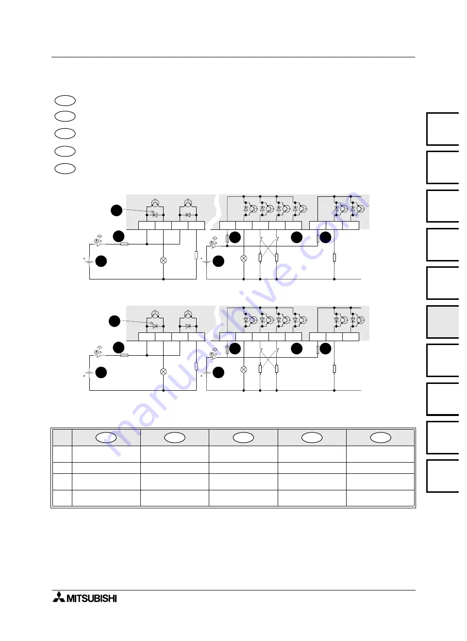 Mitsubishi Electric FX0N-16NT Скачать руководство пользователя страница 109