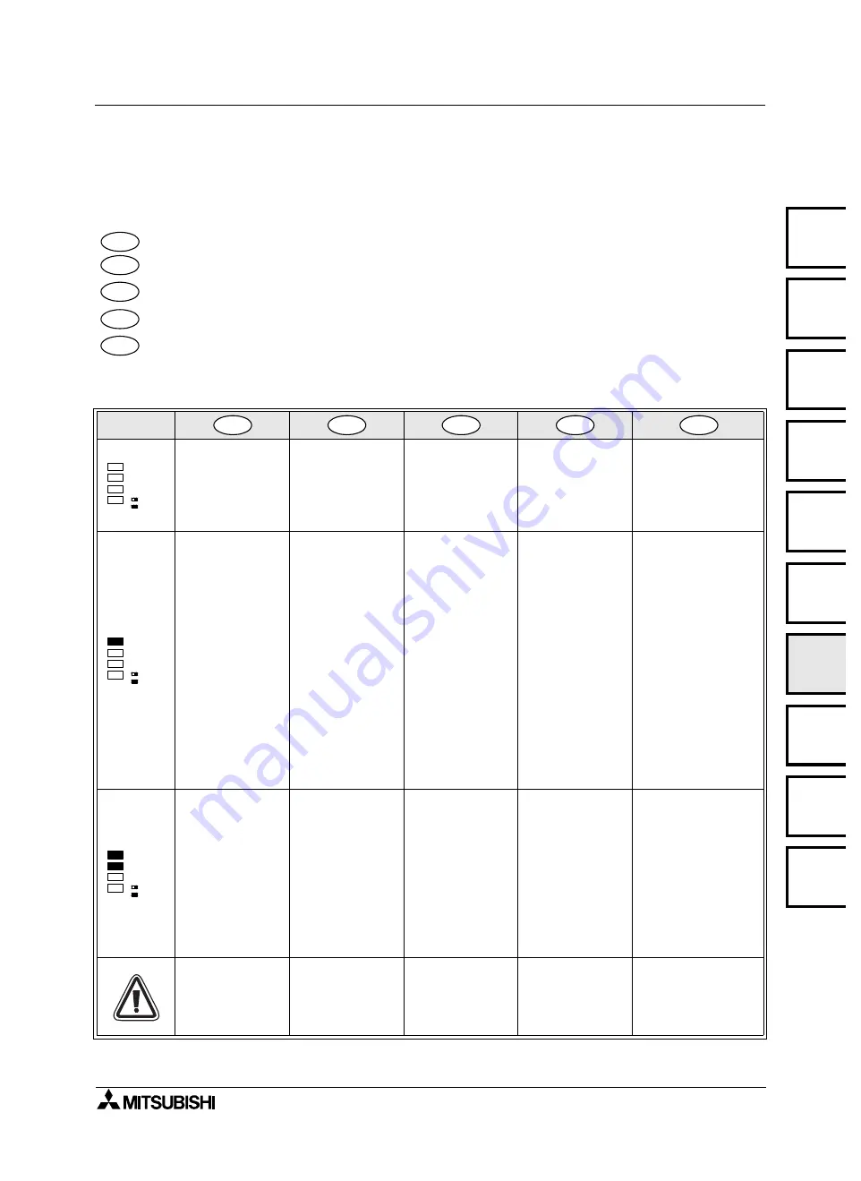 Mitsubishi Electric FX0N-16NT Скачать руководство пользователя страница 111