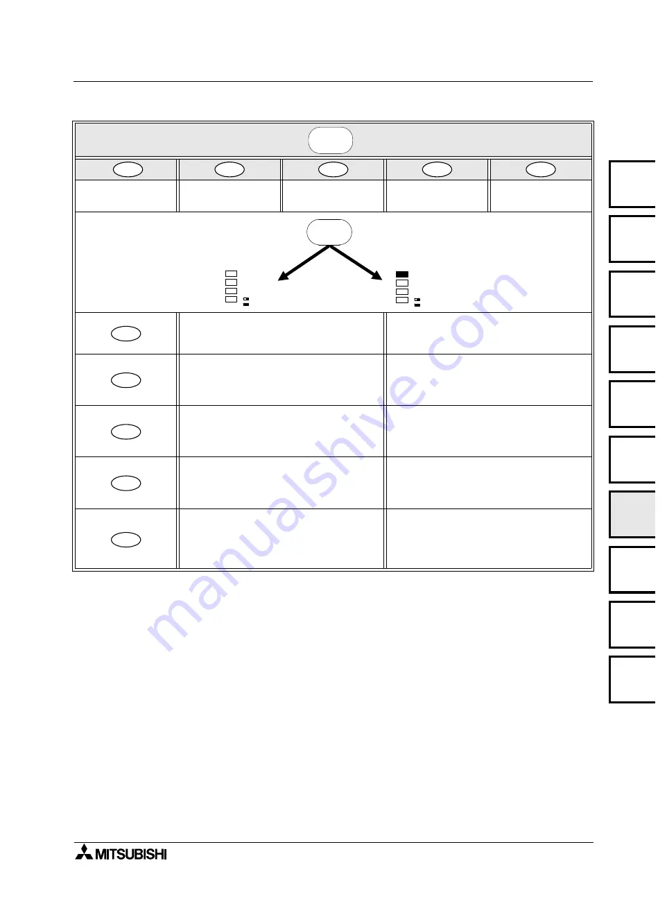 Mitsubishi Electric FX0N-16NT Hardware Manual Download Page 113