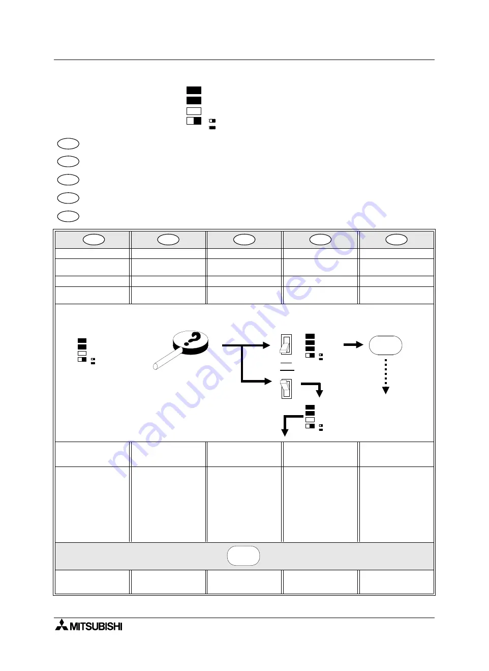 Mitsubishi Electric FX0N-16NT Hardware Manual Download Page 116