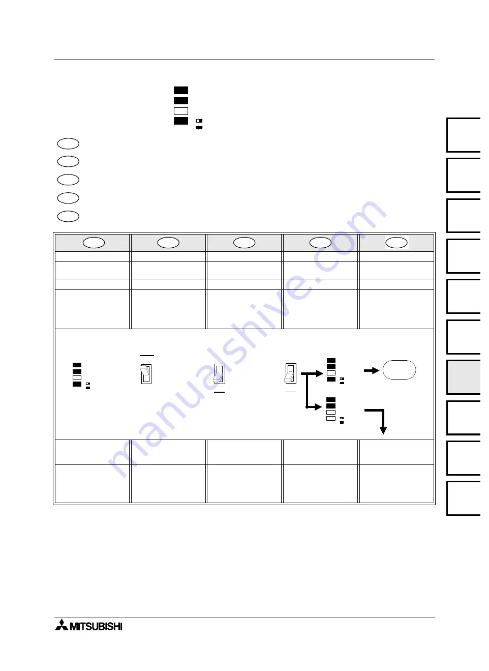 Mitsubishi Electric FX0N-16NT Hardware Manual Download Page 117