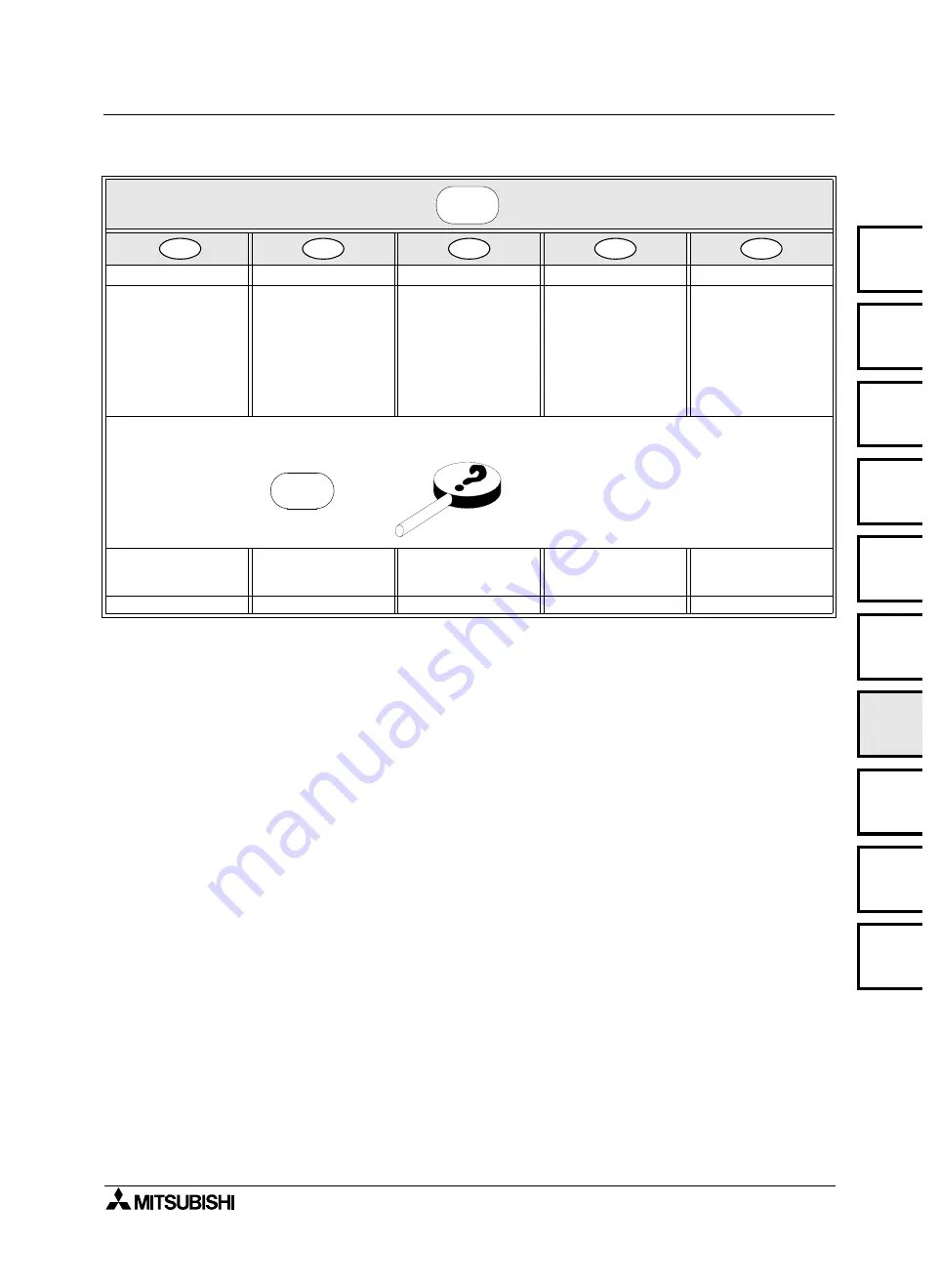 Mitsubishi Electric FX0N-16NT Скачать руководство пользователя страница 119