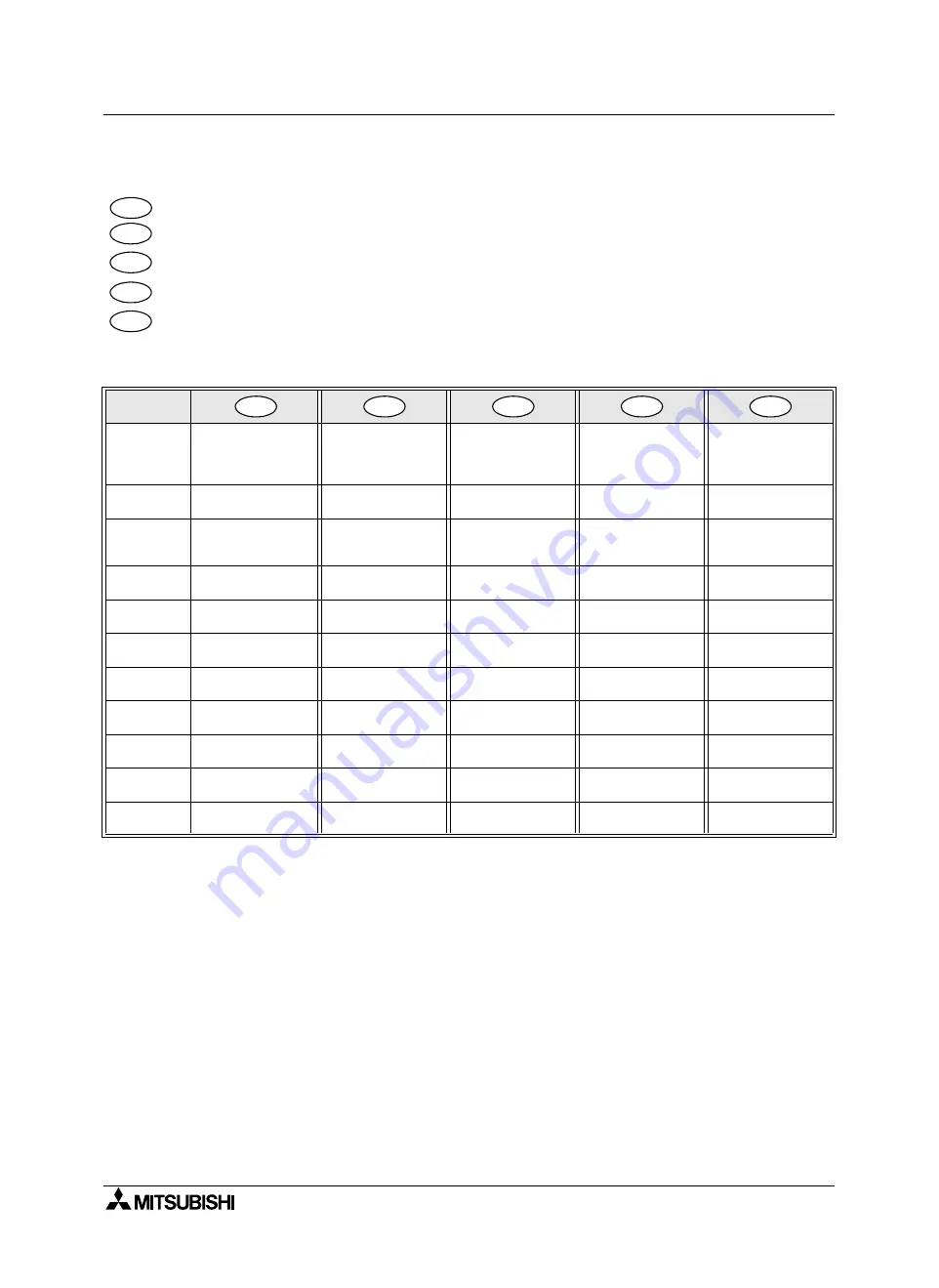 Mitsubishi Electric FX0N-16NT Hardware Manual Download Page 124