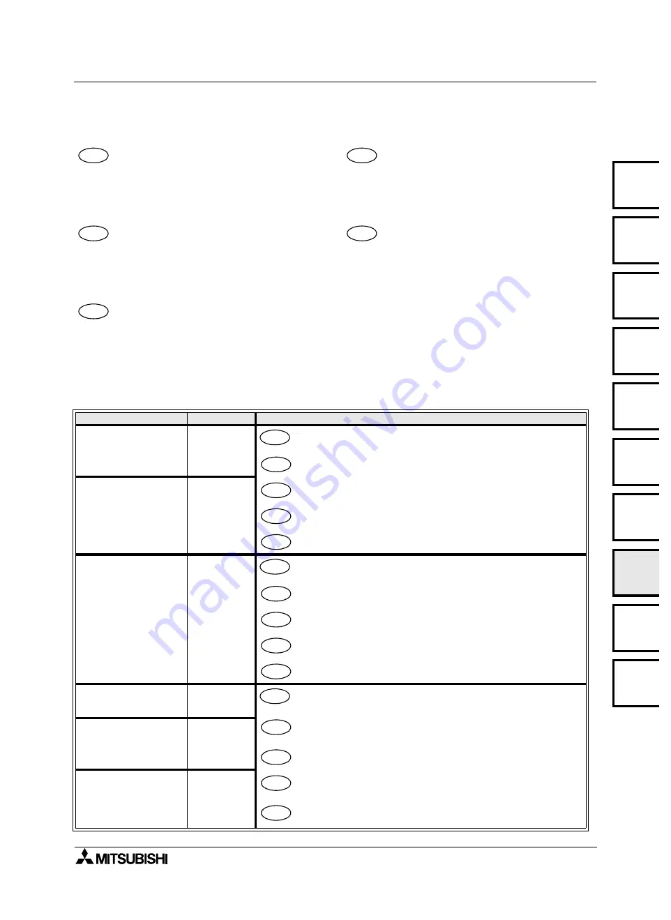 Mitsubishi Electric FX0N-16NT Hardware Manual Download Page 133