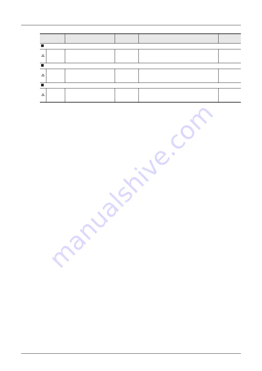 Mitsubishi Electric FX2N-16E series User Manual Download Page 32