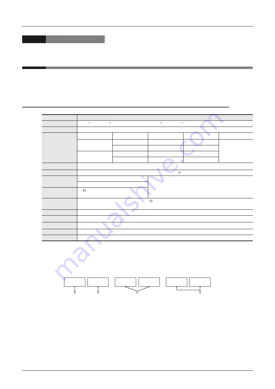 Mitsubishi Electric FX2N-16E series User Manual Download Page 50