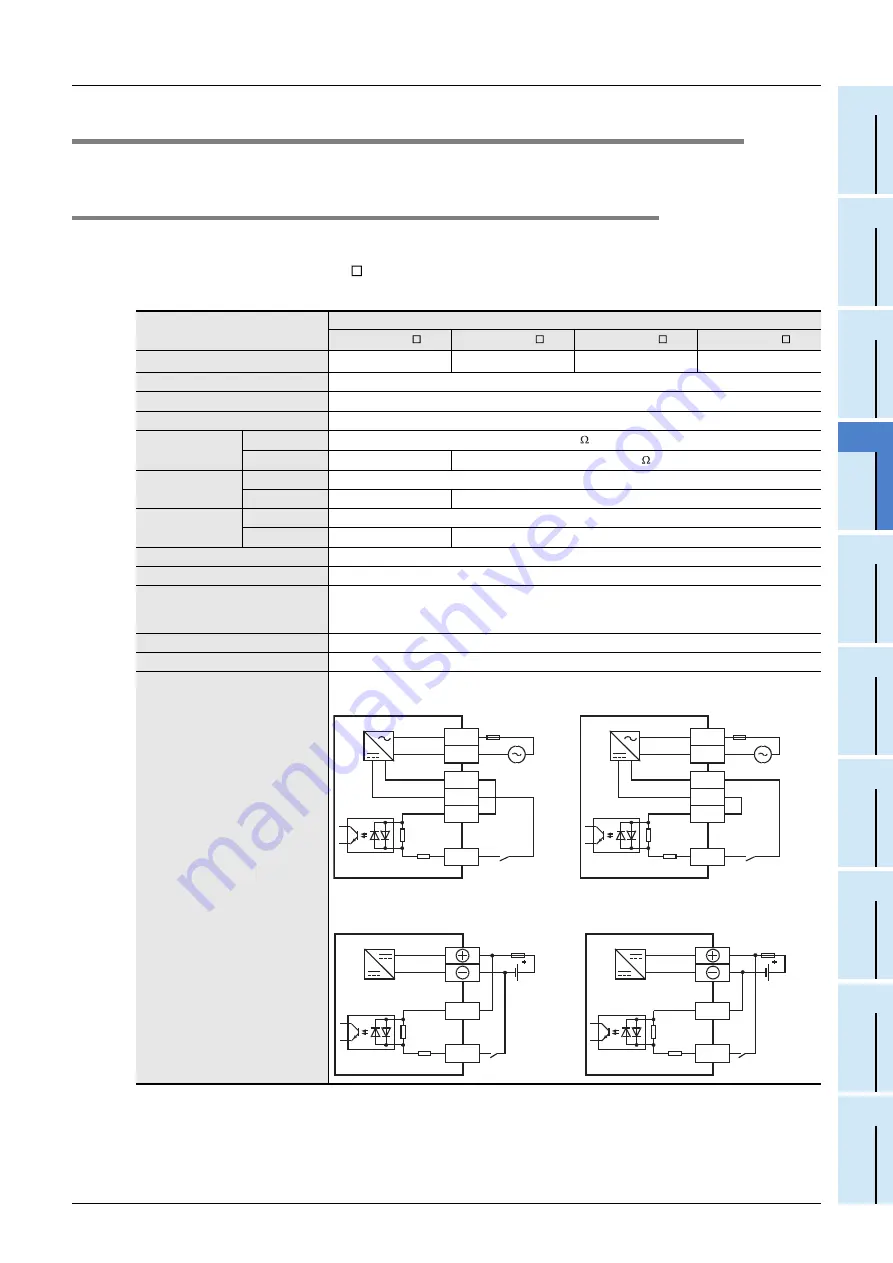 Mitsubishi Electric FX2N-16E series User Manual Download Page 53