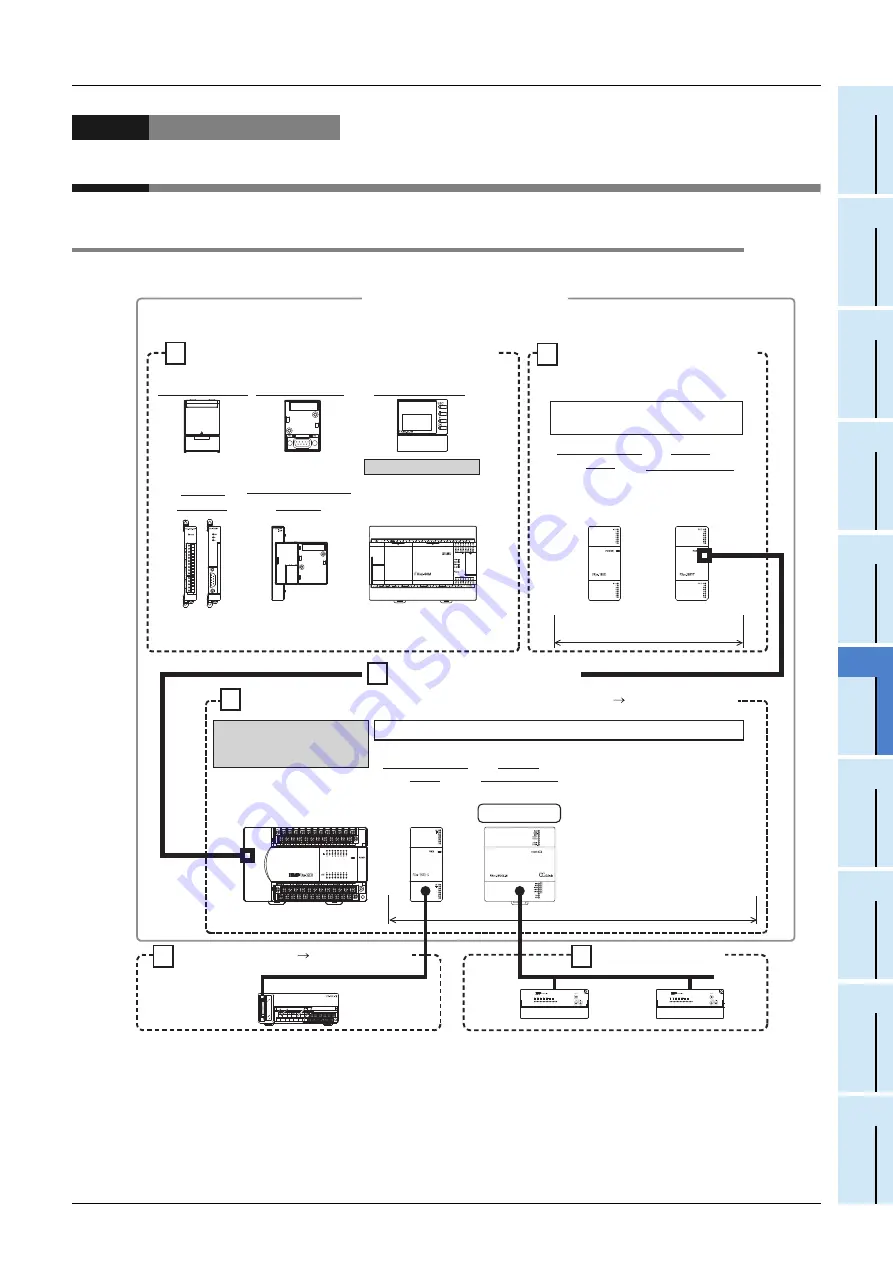 Mitsubishi Electric FX2N-16E series Скачать руководство пользователя страница 73