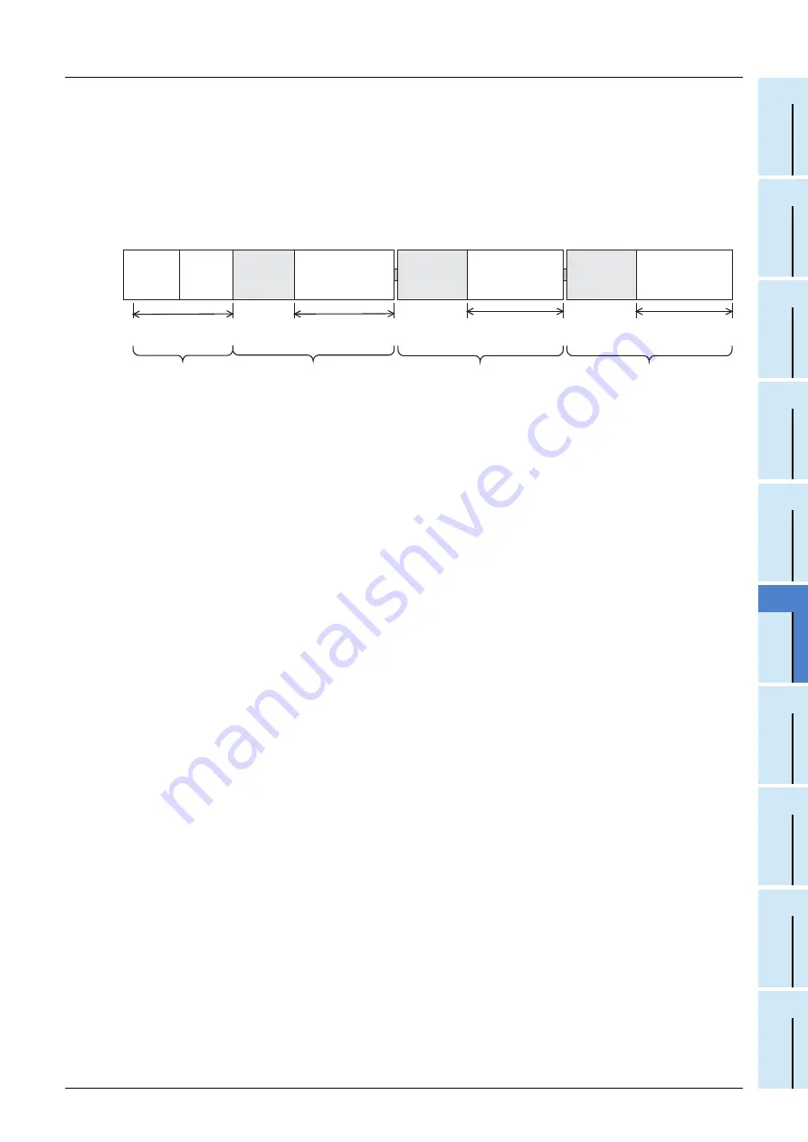 Mitsubishi Electric FX2N-16E series Скачать руководство пользователя страница 77