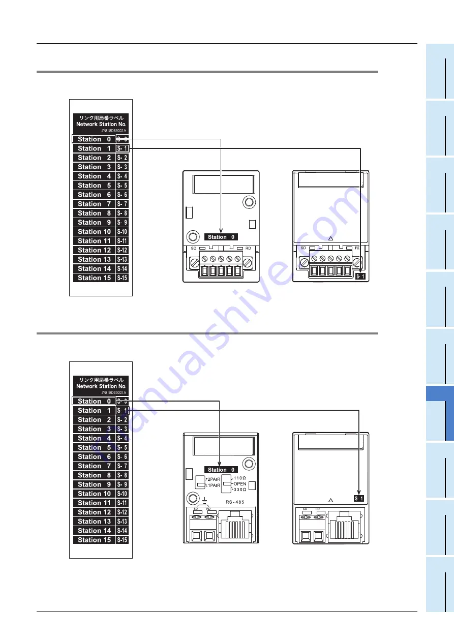 Mitsubishi Electric FX2N-16E series User Manual Download Page 103