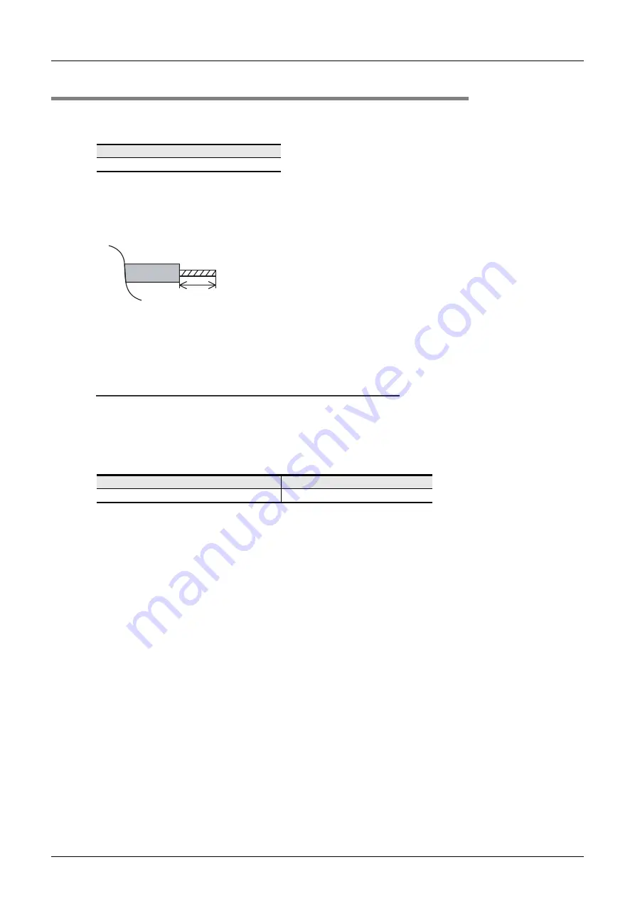 Mitsubishi Electric FX2N-16E series User Manual Download Page 136