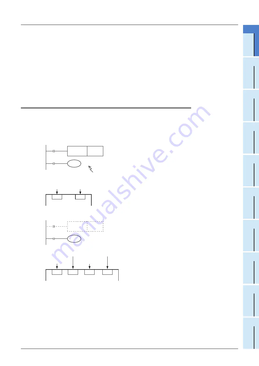 Mitsubishi Electric FX2N-16E series User Manual Download Page 171