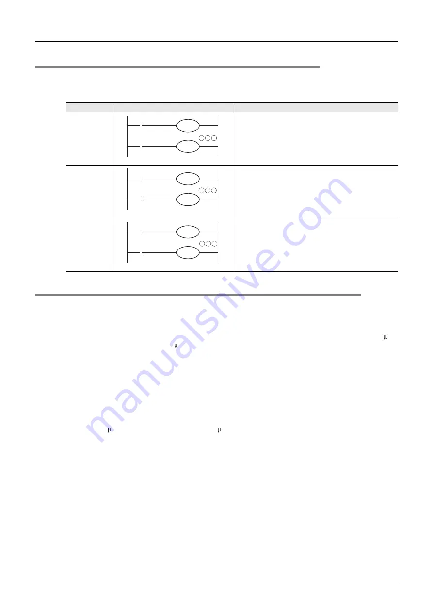 Mitsubishi Electric FX2N-16E series User Manual Download Page 178