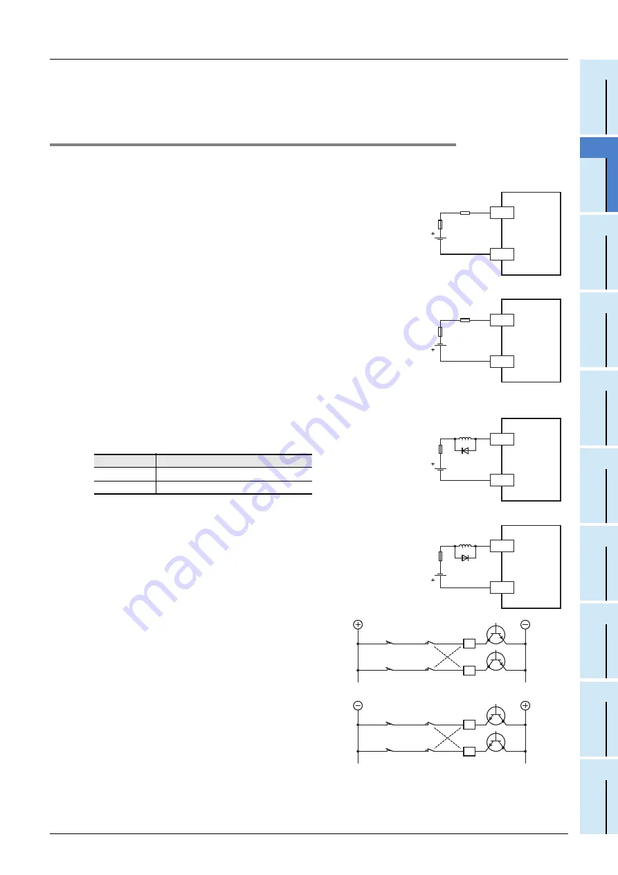 Mitsubishi Electric FX2N-16E series User Manual Download Page 187