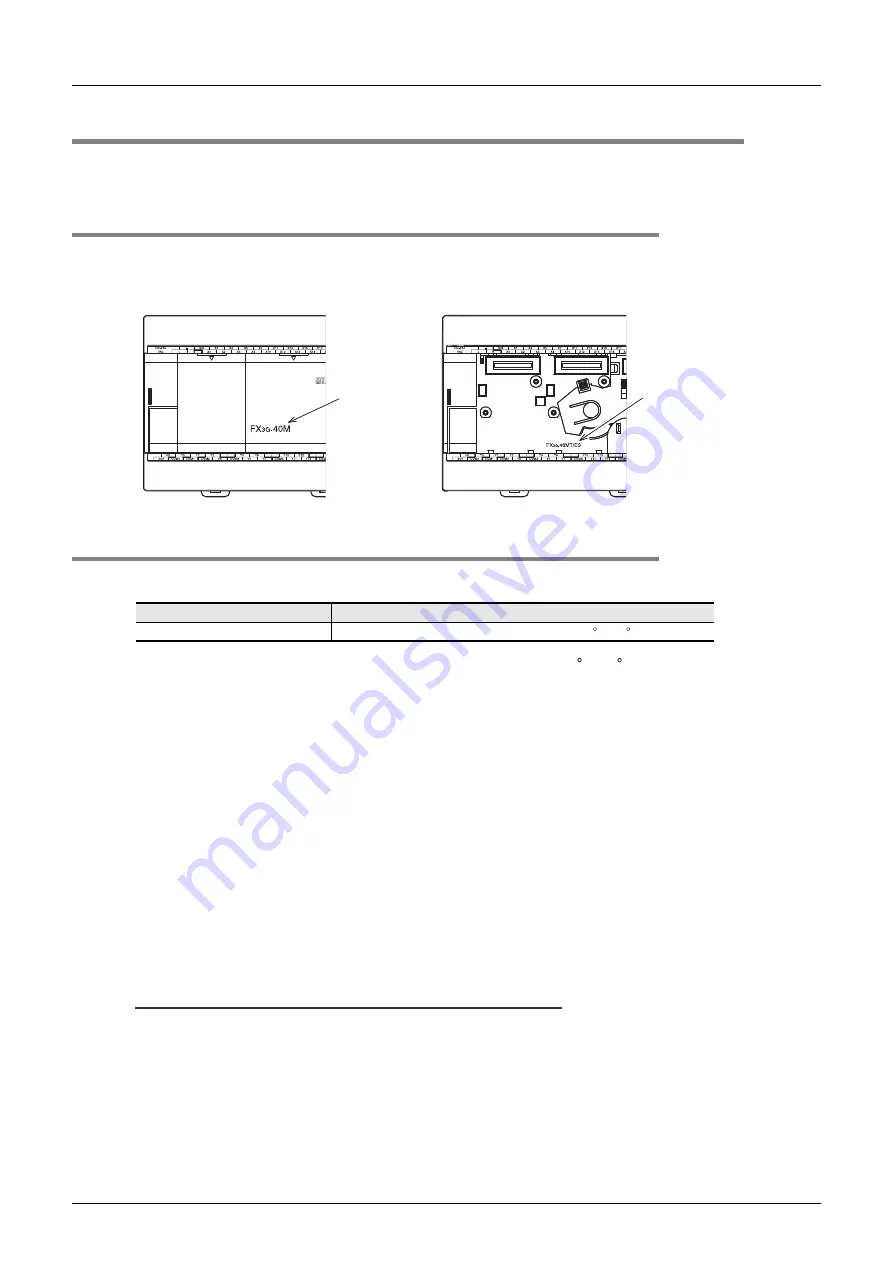 Mitsubishi Electric FX2N-16E series Скачать руководство пользователя страница 214