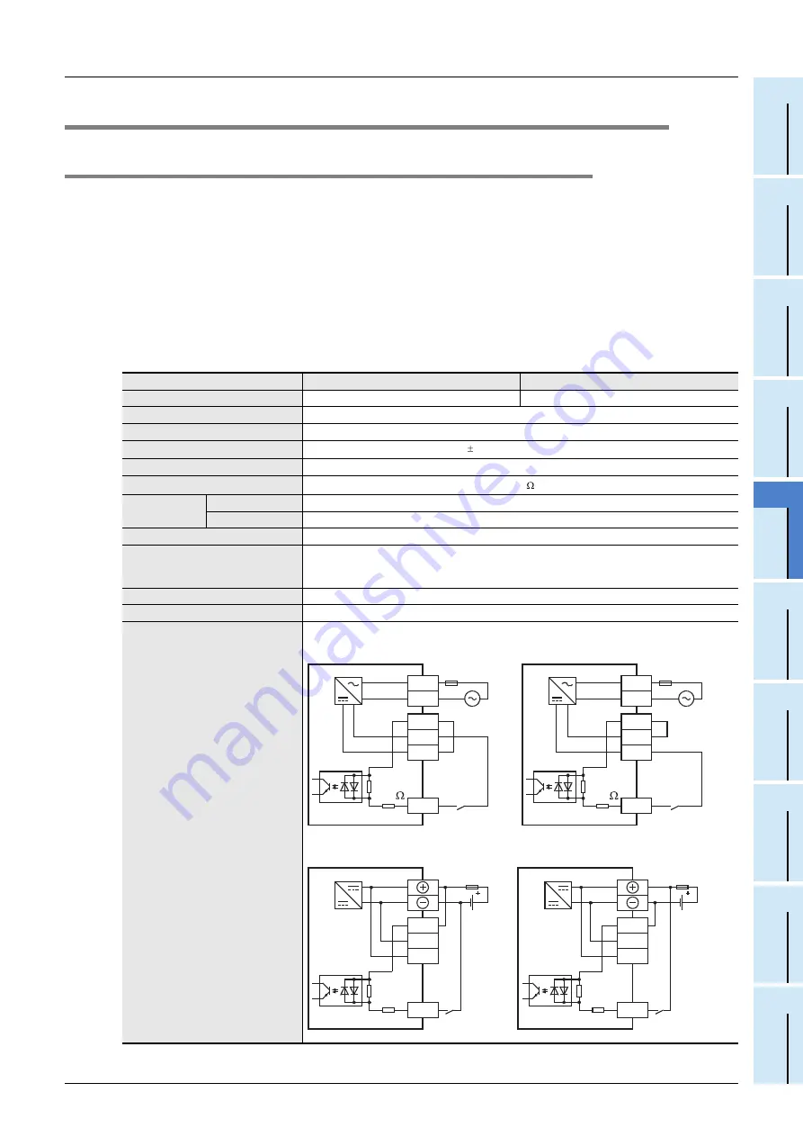 Mitsubishi Electric FX2N-16E series User Manual Download Page 237