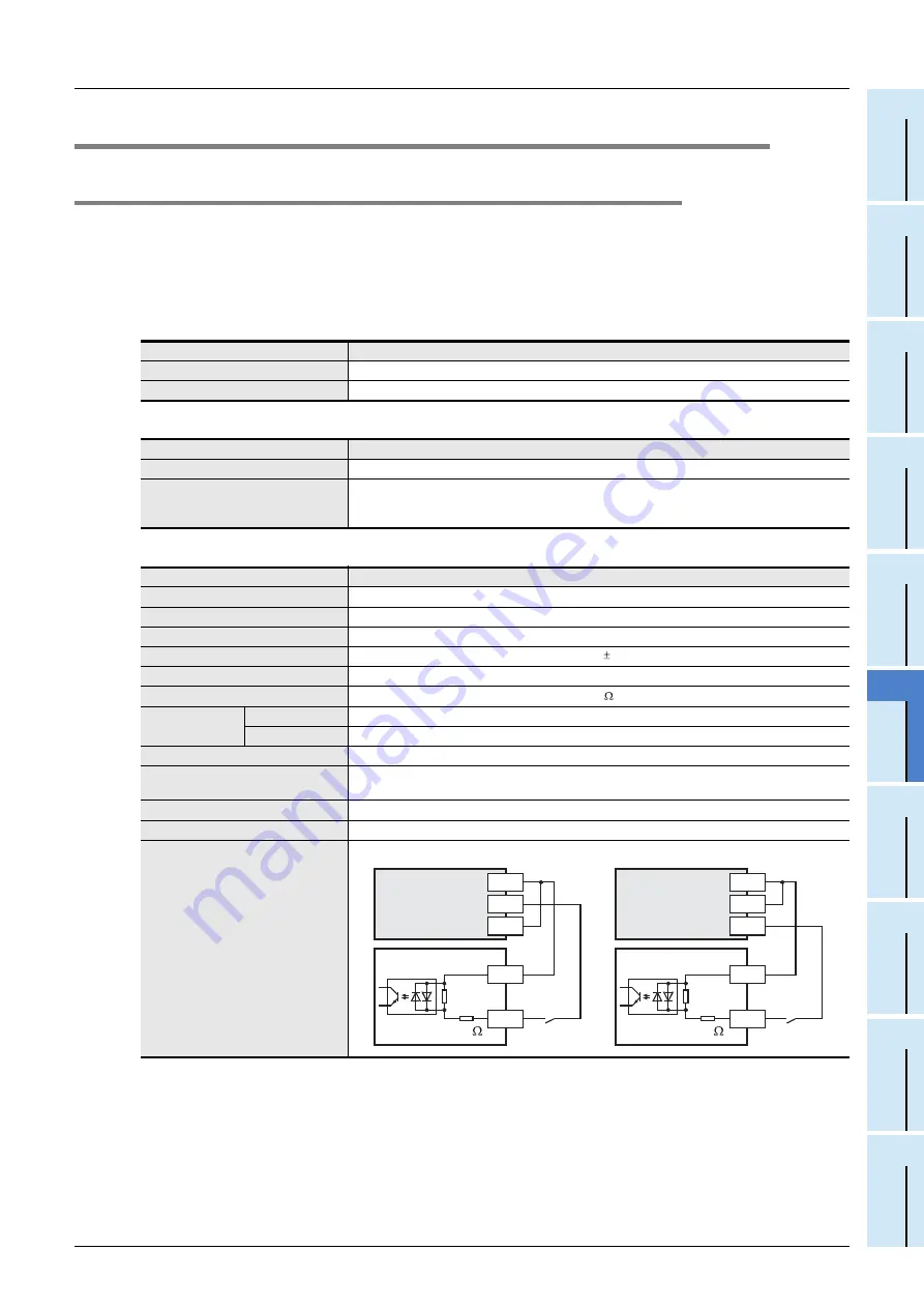 Mitsubishi Electric FX2N-16E series Скачать руководство пользователя страница 257