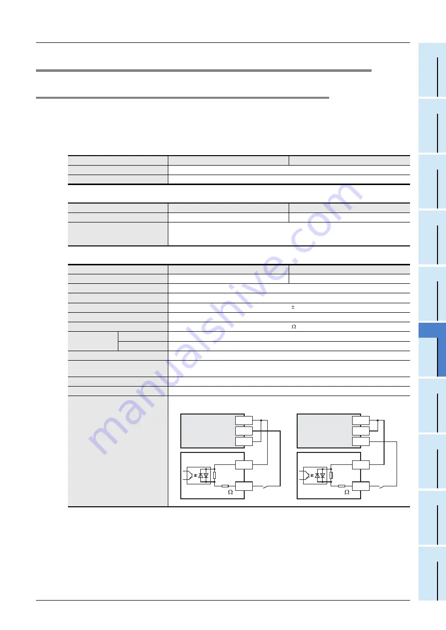 Mitsubishi Electric FX2N-16E series Скачать руководство пользователя страница 263