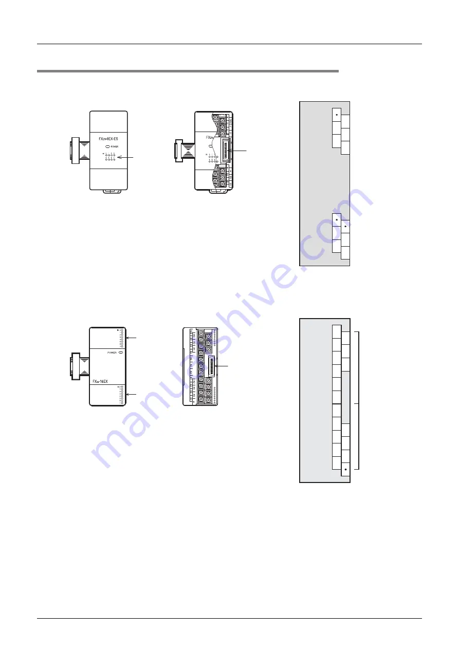 Mitsubishi Electric FX2N-16E series User Manual Download Page 264