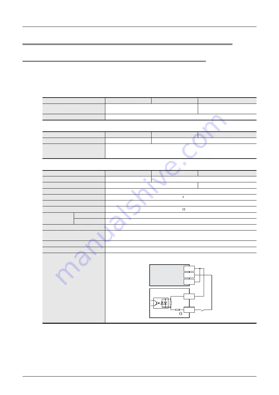 Mitsubishi Electric FX2N-16E series Скачать руководство пользователя страница 266