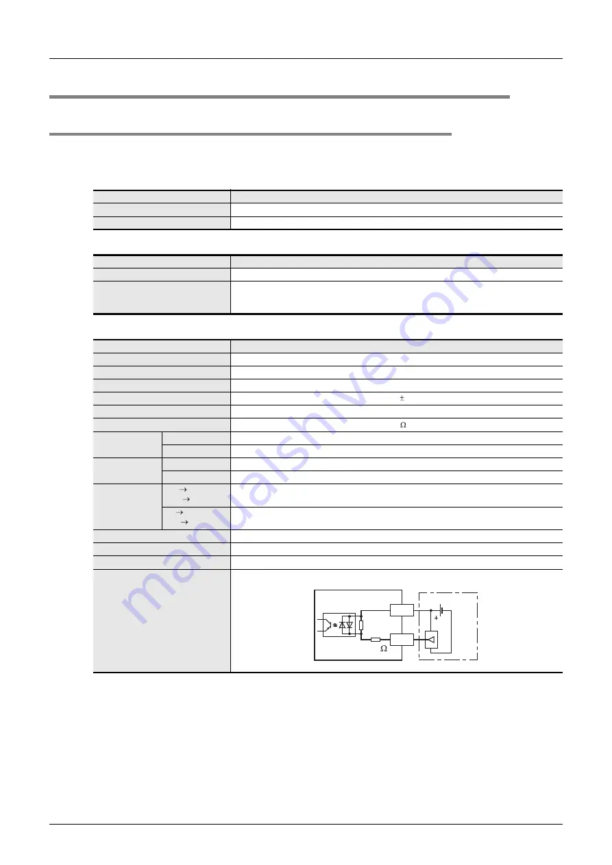 Mitsubishi Electric FX2N-16E series Скачать руководство пользователя страница 270