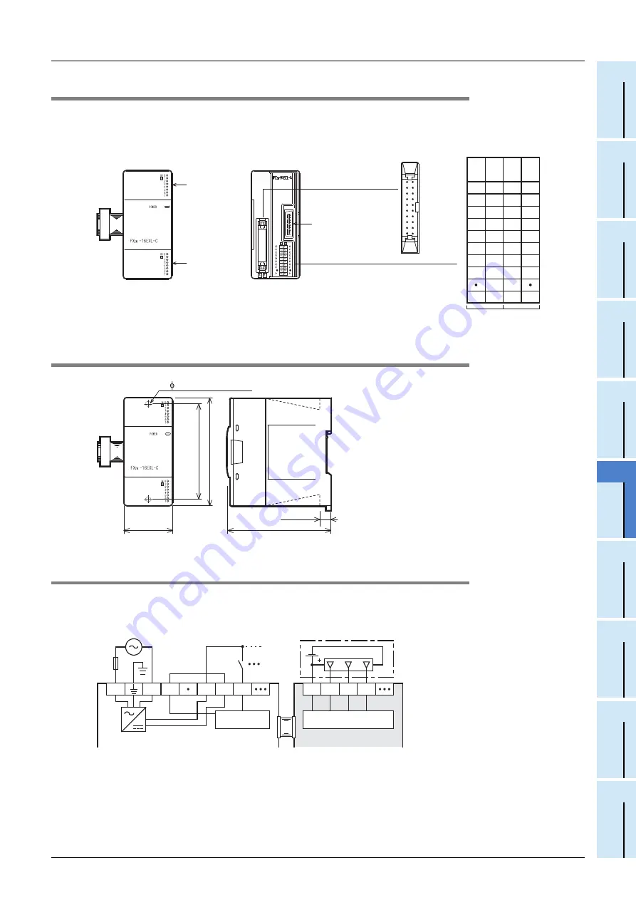 Mitsubishi Electric FX2N-16E series Скачать руководство пользователя страница 271