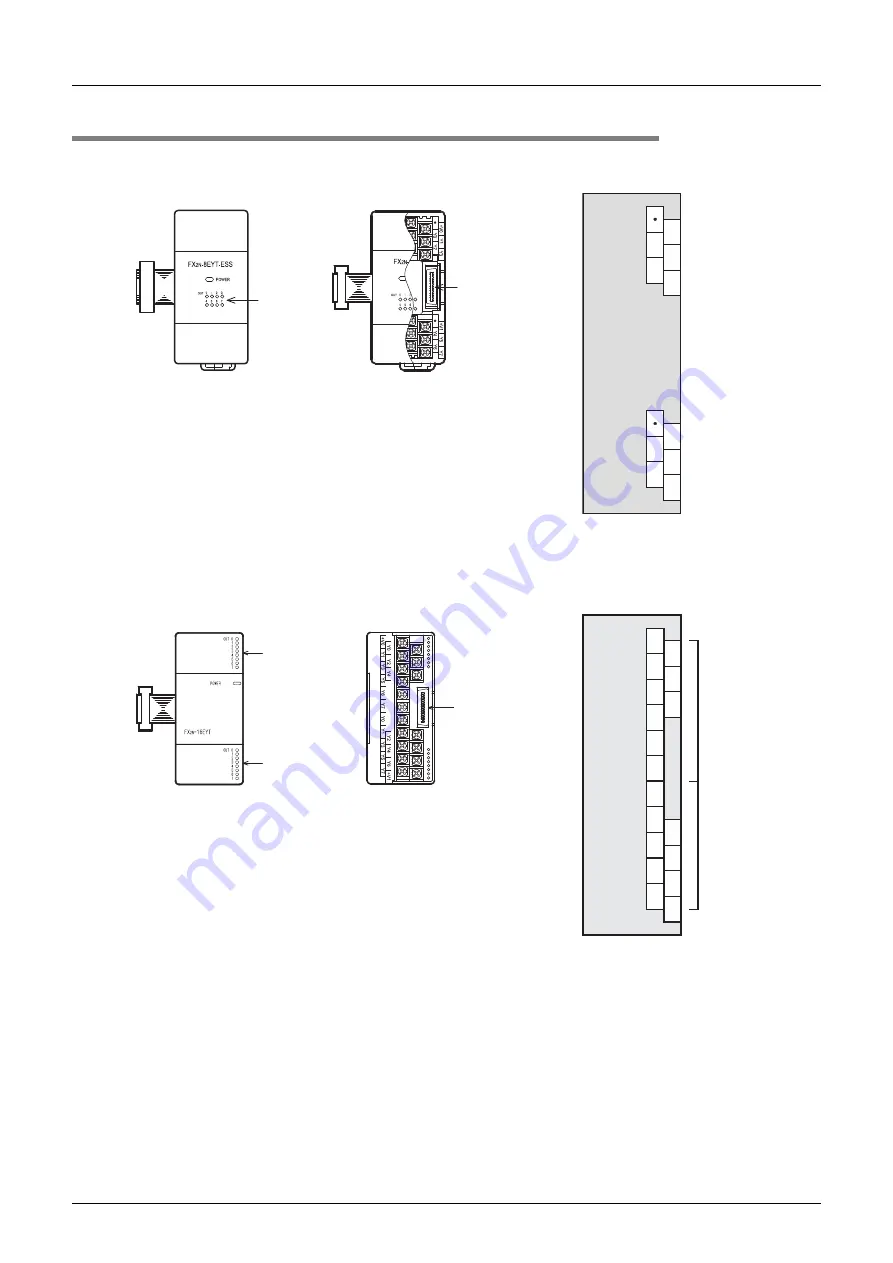 Mitsubishi Electric FX2N-16E series Скачать руководство пользователя страница 280