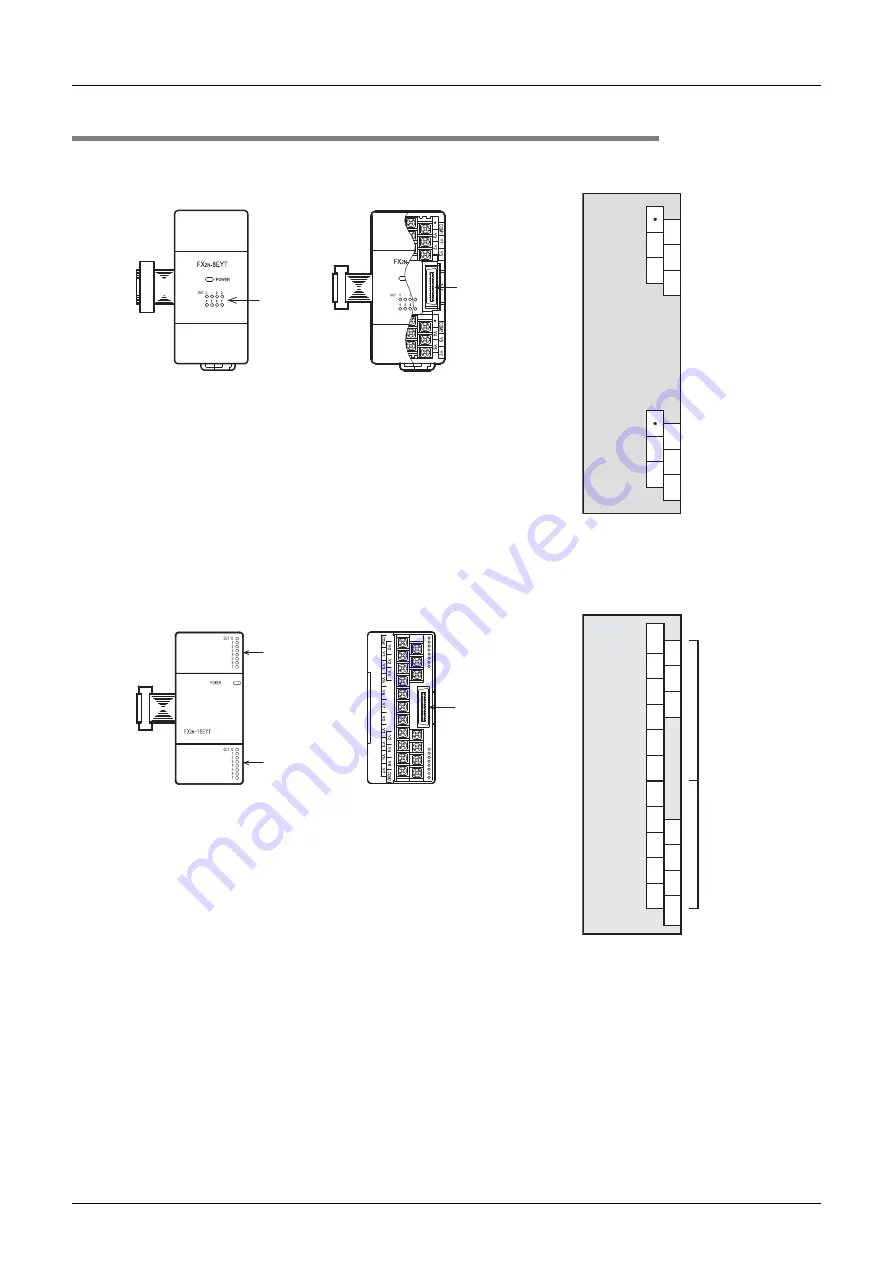 Mitsubishi Electric FX2N-16E series Скачать руководство пользователя страница 286