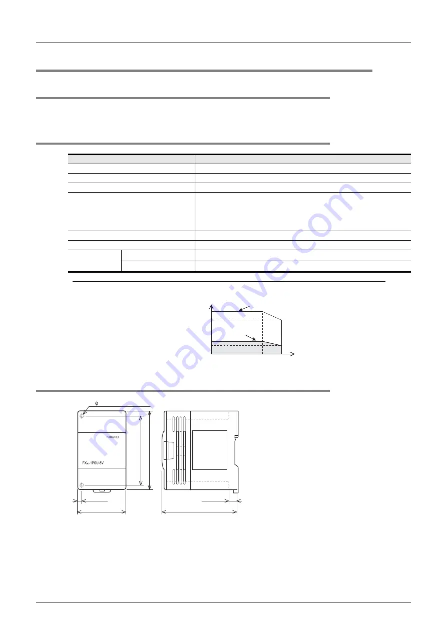 Mitsubishi Electric FX2N-16E series Скачать руководство пользователя страница 294