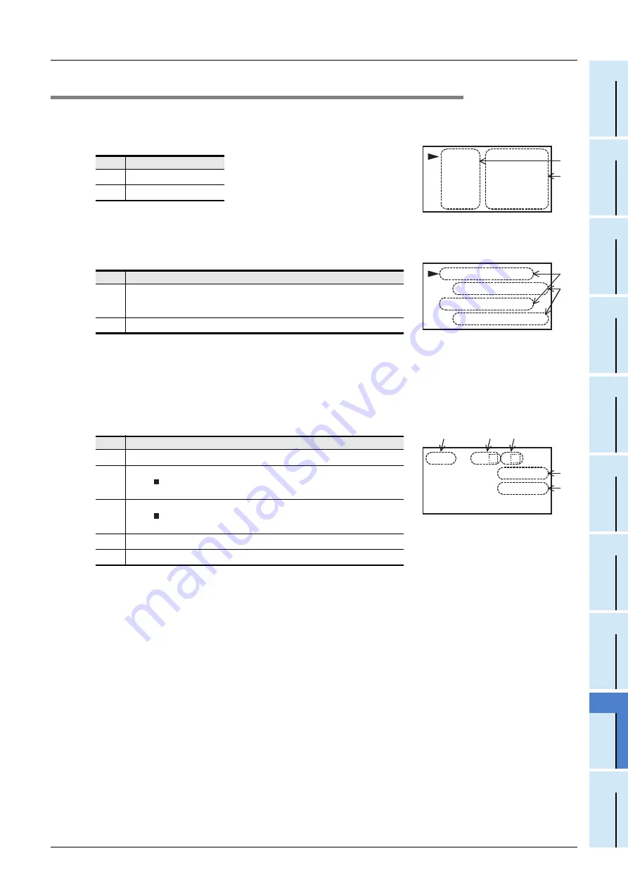 Mitsubishi Electric FX2N-16E series Скачать руководство пользователя страница 327