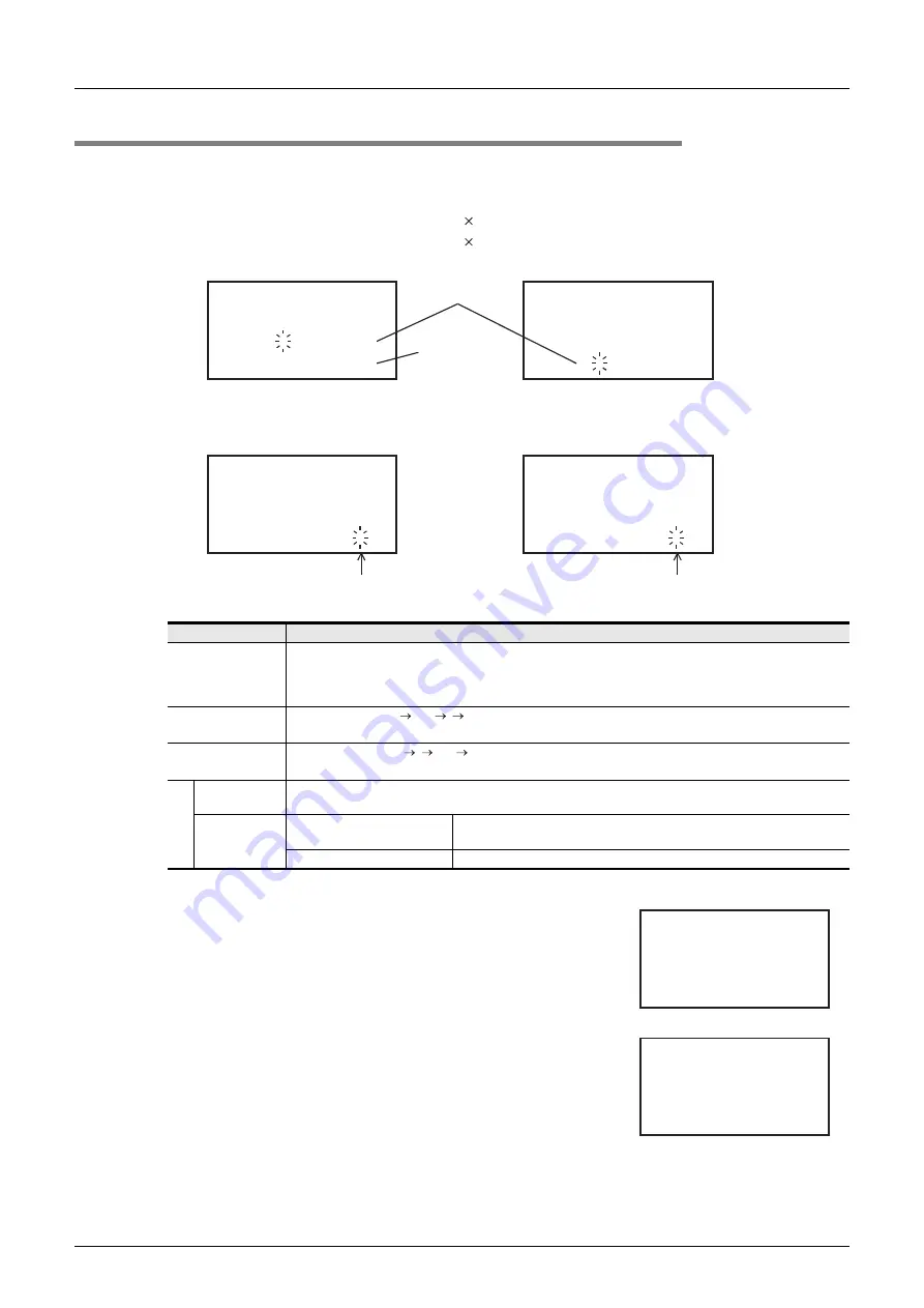 Mitsubishi Electric FX2N-16E series User Manual Download Page 340