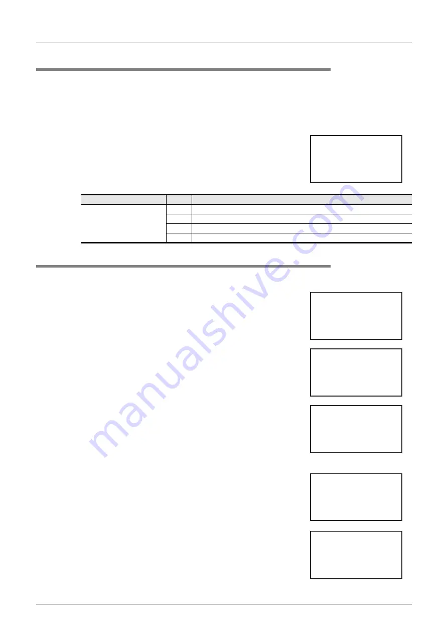 Mitsubishi Electric FX2N-16E series User Manual Download Page 350