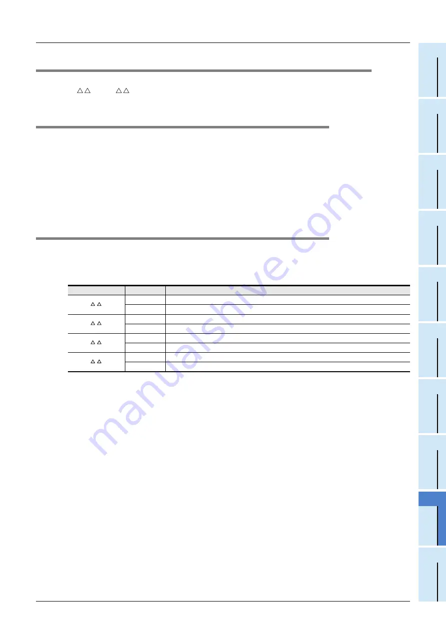 Mitsubishi Electric FX2N-16E series Скачать руководство пользователя страница 357