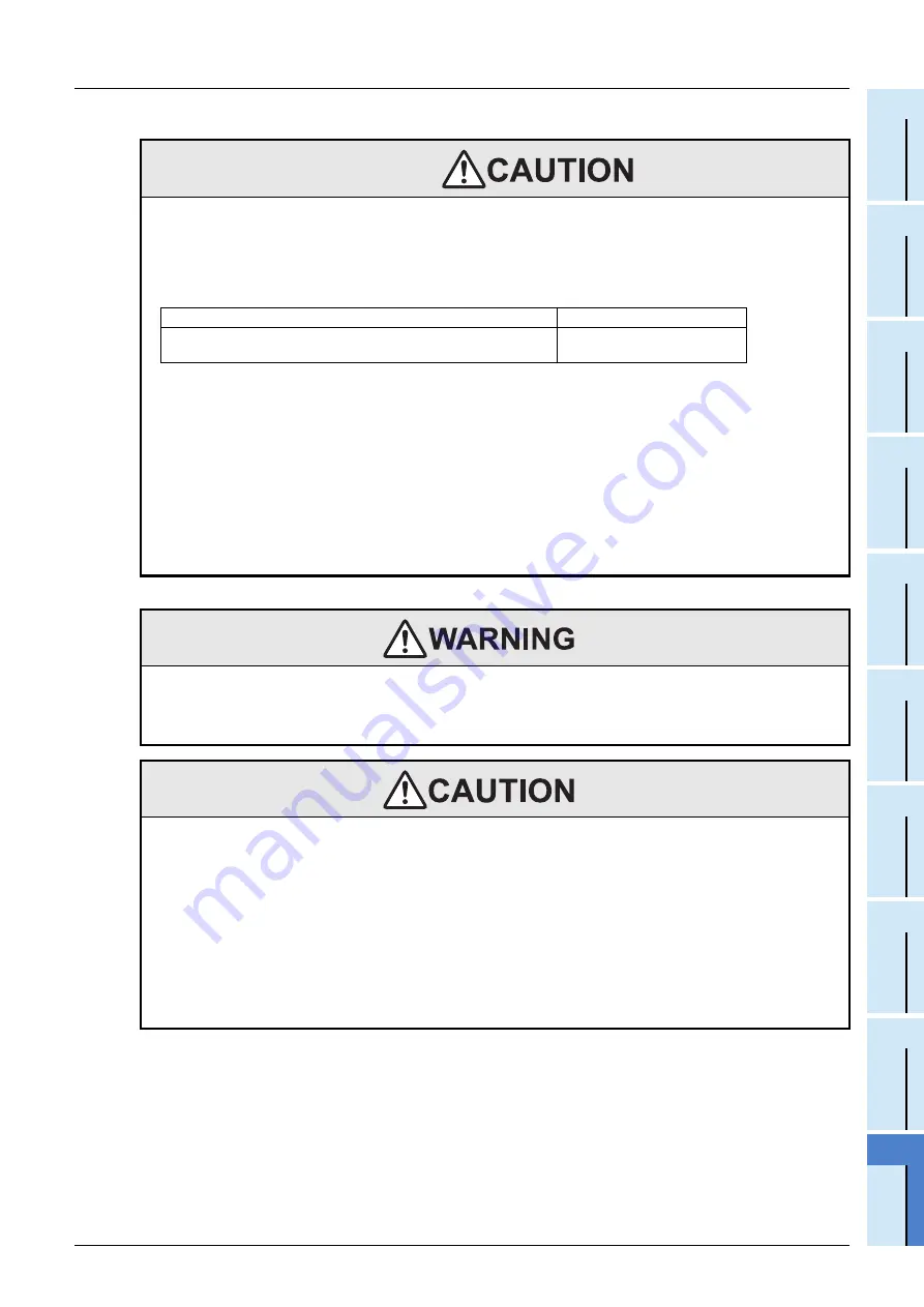 Mitsubishi Electric FX2N-16E series User Manual Download Page 363