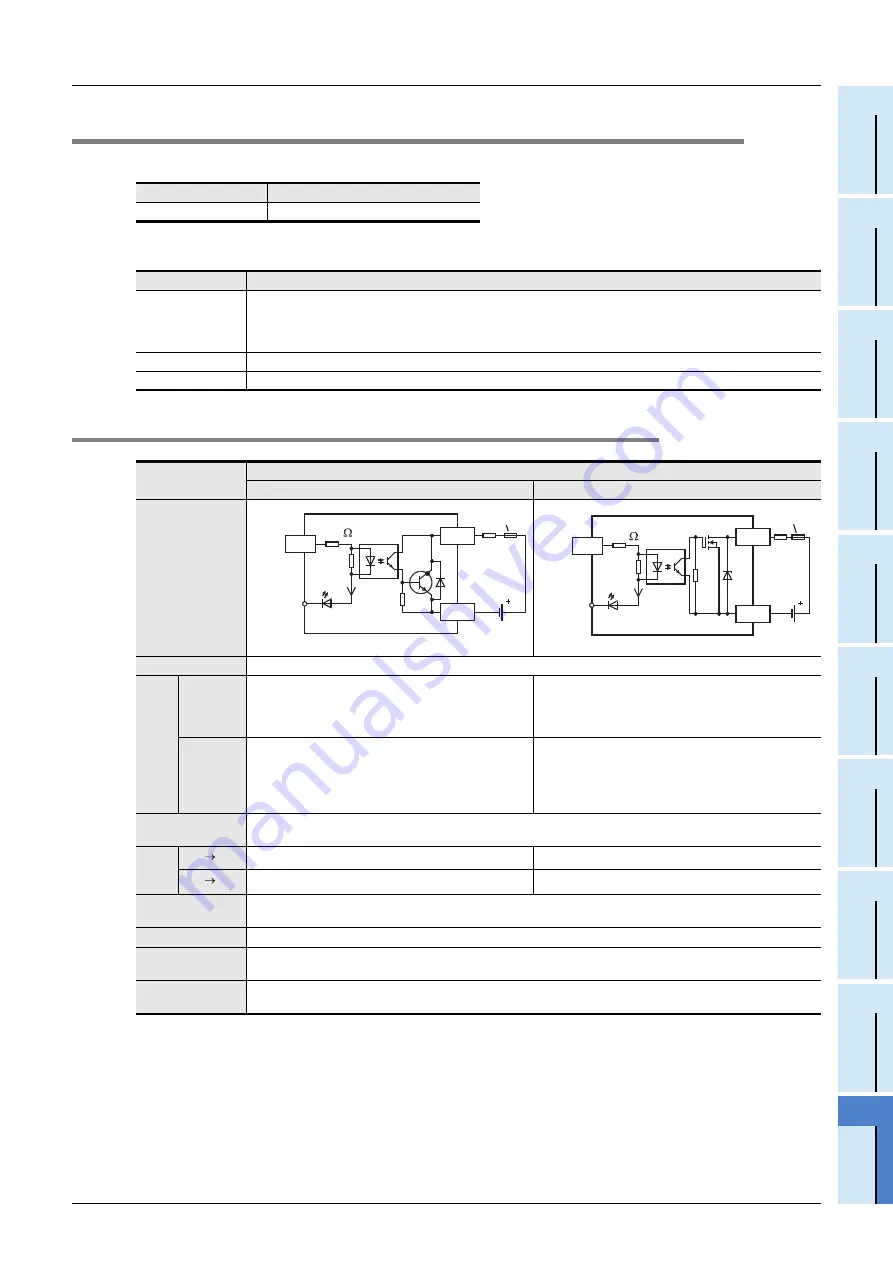 Mitsubishi Electric FX2N-16E series Скачать руководство пользователя страница 379