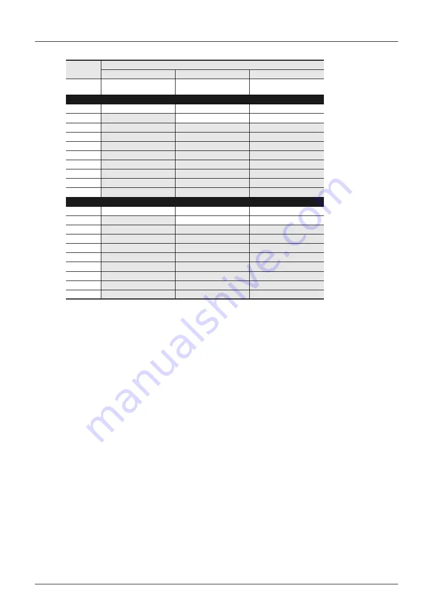 Mitsubishi Electric FX2N-16E series User Manual Download Page 416